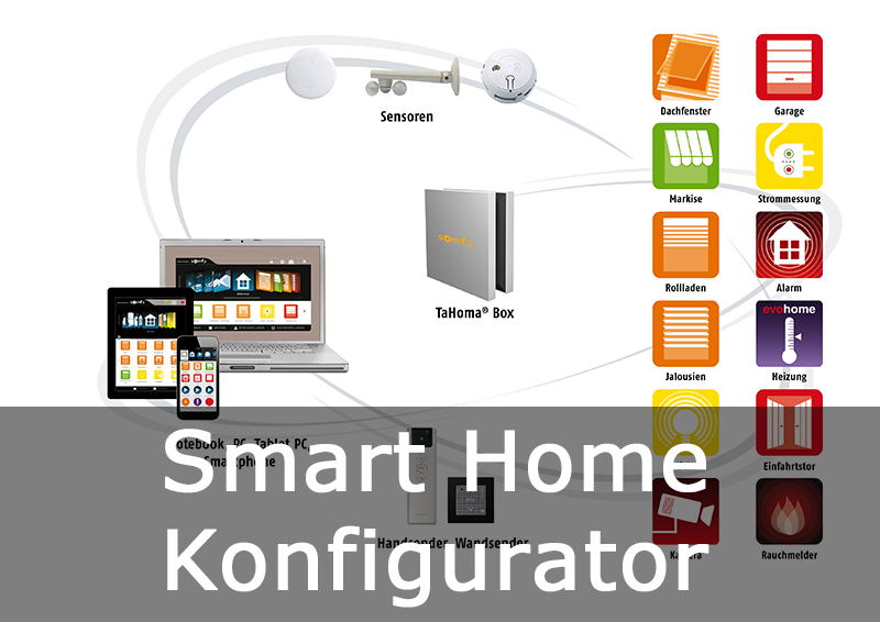 Smart Home Konfigurator